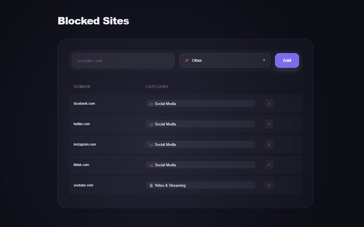 Blocked Sites Manager